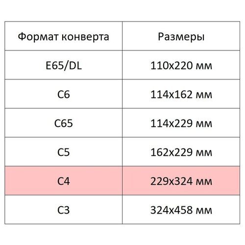 Конверт С4 ECOPOST белый стрип 229х324 без зап. 80г бел.92-100% 250 шт/уп